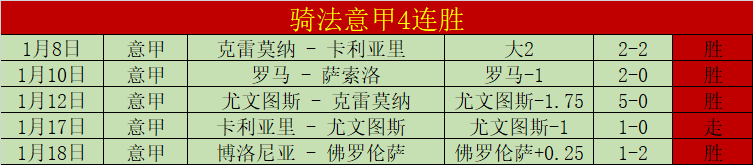 葡萄牙歐洲,盃冠軍陣容,天天盈球足球比分,天天盈球足球比分网,体育官网,平台入口,足球比分,即时比分,比分直播