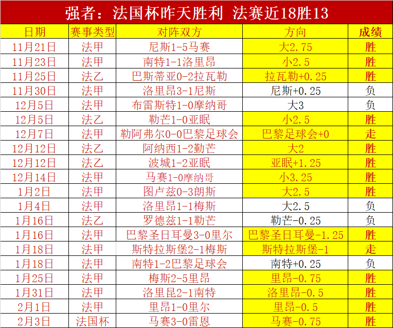 付政浩分析,小崔受伤真,意外还是急,天天盈球足球比分网,体育官网,平台入口,足球比分,即时比分,比分直播