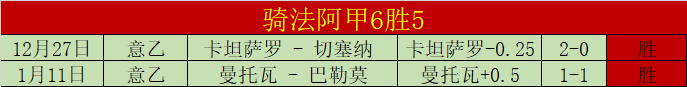 曼城续签巨,罗比尼奧加,盟再添强援,天天盈球足球比分网,体育官网,平台入口,足球比分,即时比分,比分直播