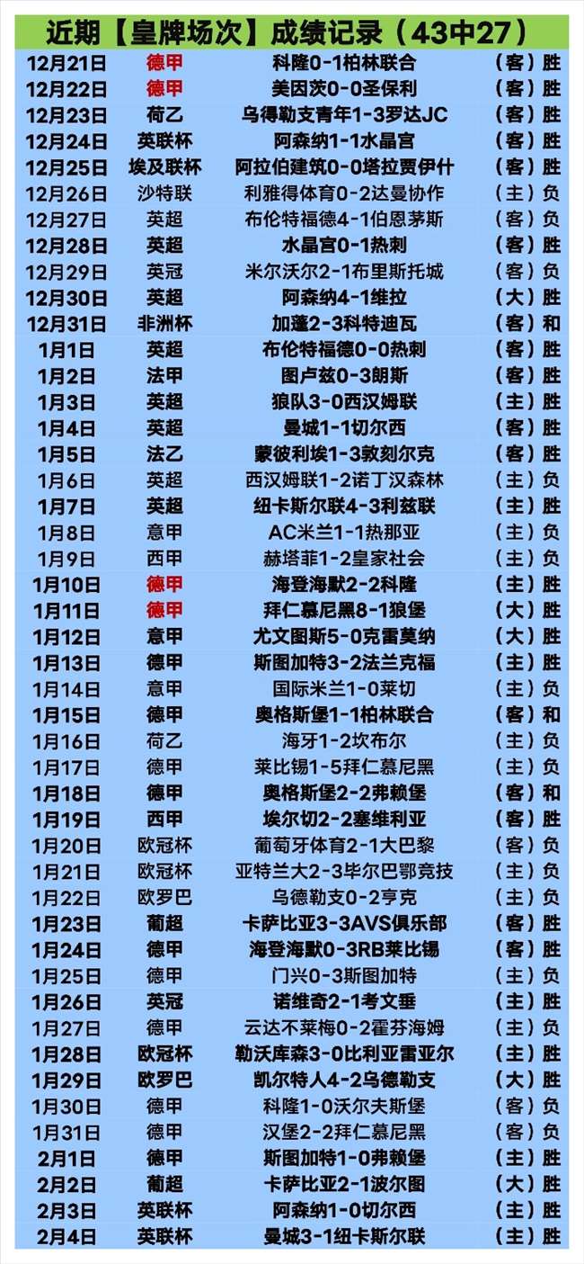 卡塔尔元首,伊朗领导人,会晤,天天盈球足球比分网,体育官网,平台入口,足球比分,即时比分,比分直播