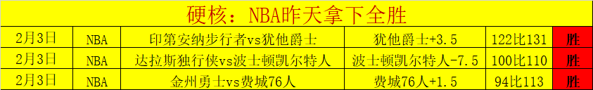 姆巴佩,次射门颗粒,无收,天天盈球足球比分网,体育官网,平台入口,足球比分,即时比分,比分直播