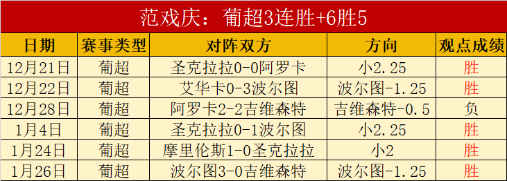 围棋未来趋,势探析,奇略研究所,天天盈球足球比分网,体育官网,平台入口,足球比分,即时比分,比分直播