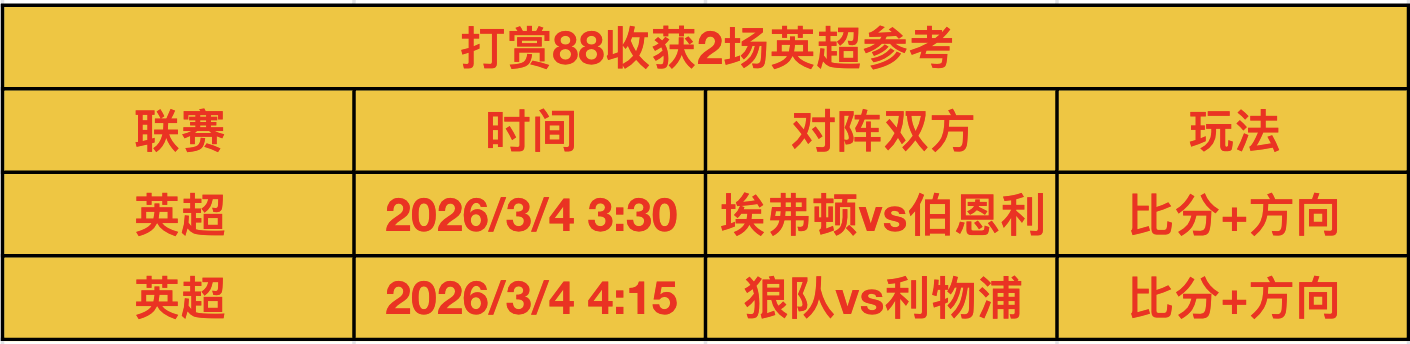春节盛宴,匈牙利学者,埃丽卡盛赞,天天盈球足球比分网,体育官网,平台入口,足球比分,即时比分,比分直播
