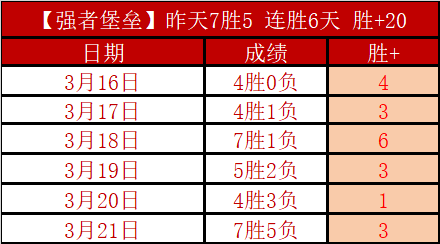 吉达国民,亿欧元欲签,马赫雷斯,天天盈球足球比分网,体育官网,平台入口,足球比分,即时比分,比分直播