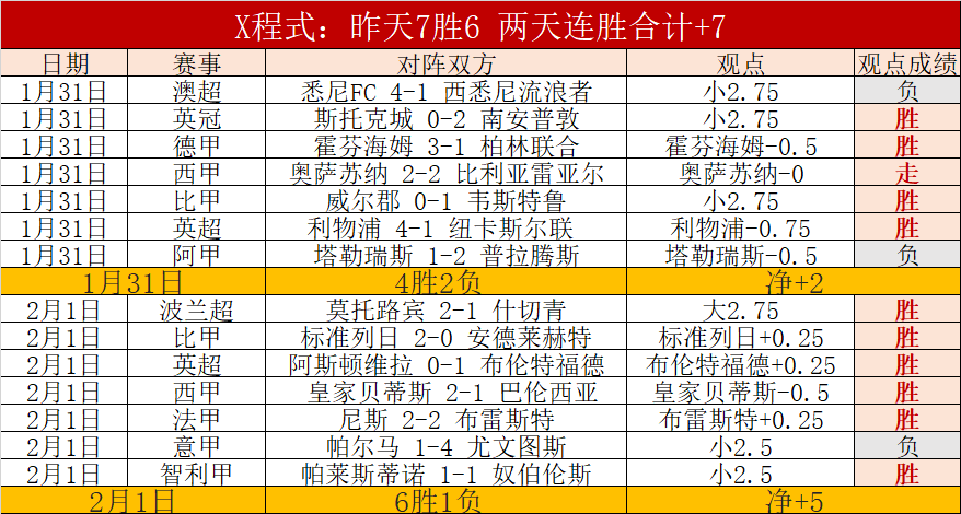 库里和瓦兰,有望加盟湖,共赴新篇章,天天盈球足球比分网,体育官网,平台入口,足球比分,即时比分,比分直播