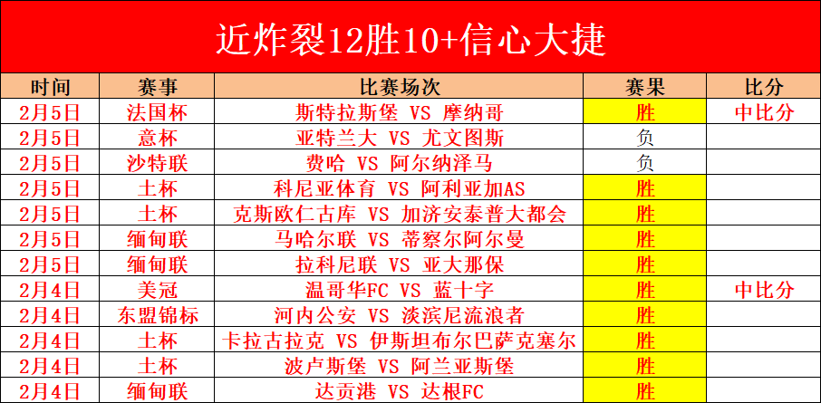 大乐透期号,专家质合分,析推荐前区,天天盈球足球比分网,体育官网,平台入口,足球比分,即时比分,比分直播