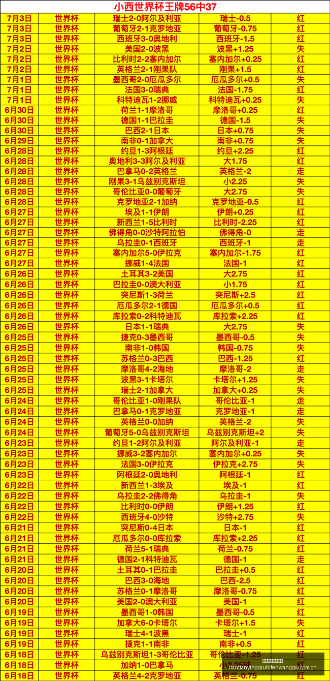 天天盈球足,球比分天天,盈球足球比,天天盈球足球比分网,体育官网,平台入口,足球比分,即时比分,比分直播