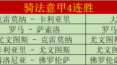 葡萄牙歐洲盃冠軍陣容