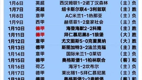 卡塔尔元首伊朗领导人会晤，探讨地区重要议题