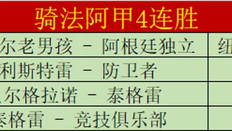 欧洲冠军八强征途：铁血之师再战疆场