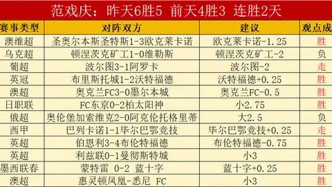 “2025体育院校高层论坛召开，共谋体育教育改革新篇章”