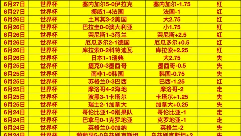 天天盈球足球比分天天盈球足球比分网突发变动引发关注